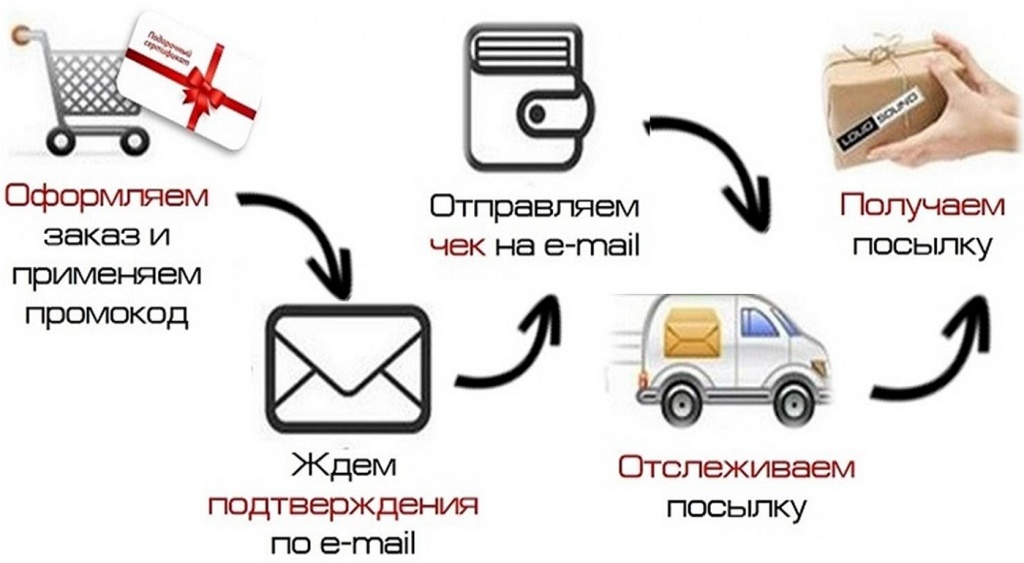 заказ баннер.jpg заказ баннер.jpg