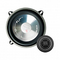 Fli Integrator COMP5 -F3